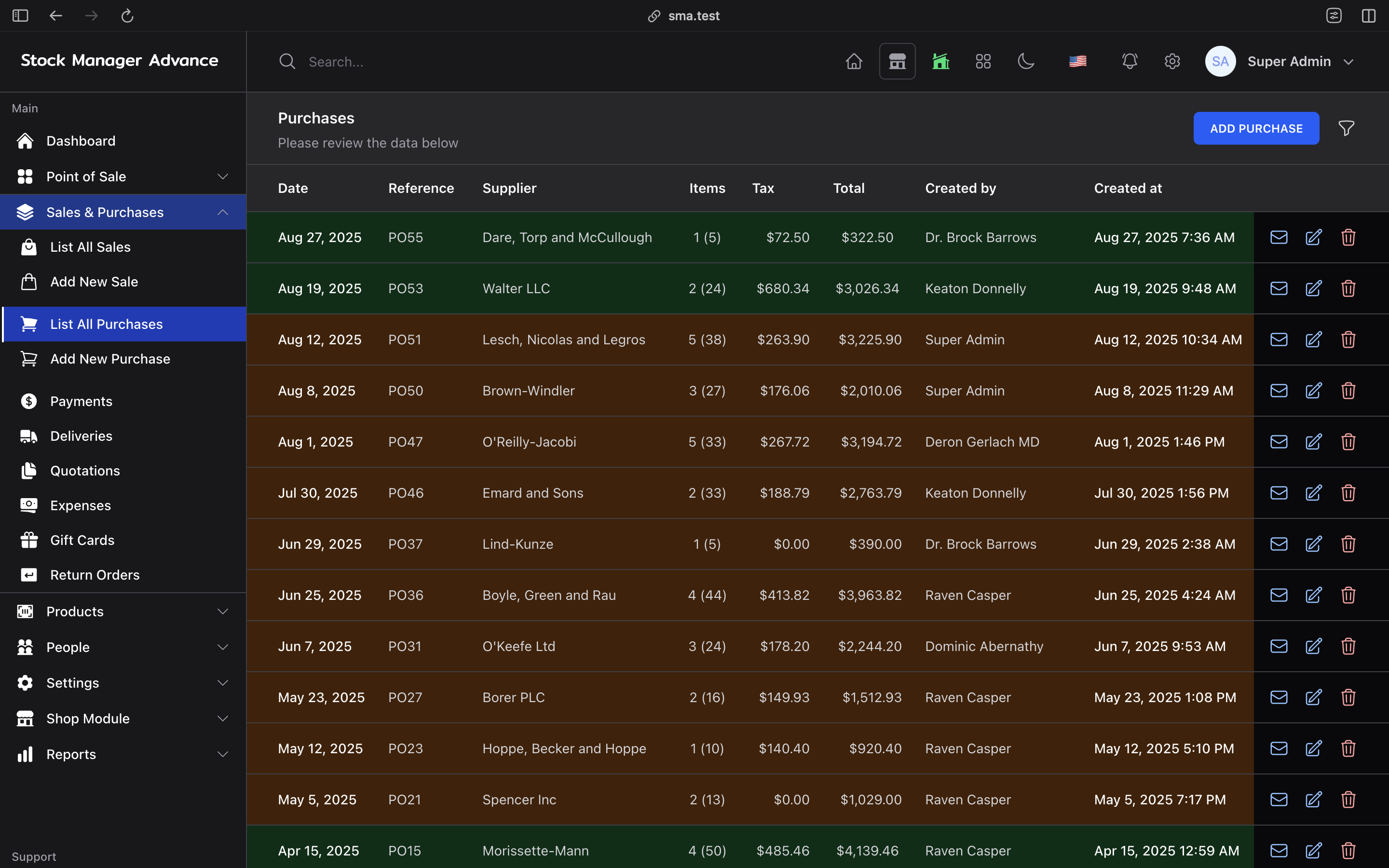 Dashboard